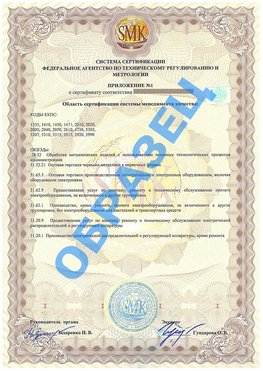 Приложение 1 Химки Сертификат ГОСТ РВ 0015-002